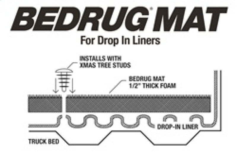 BedRug 15-23 Ford F-150 5ft 6in Bed Drop In Mat