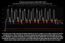 Load image into Gallery viewer, CSF 2015+ Volkswagen Golf/GTI (VAG MQB) Triple-Pass Radiator