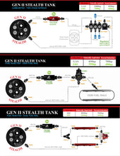 Load image into Gallery viewer, Aeromotive 64-68 Ford Mustang 340 Stealth Gen 2 Fuel Tank