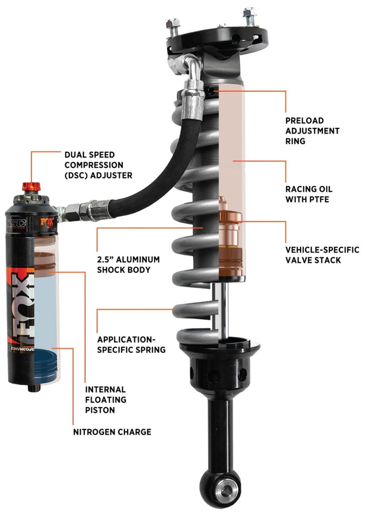 FOX 05+ Toyota Tacoma Performance Elite 2.5 Series Shock Front 2-3in Lift