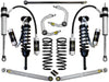 Photo - Primary