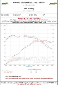 Datasheet