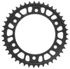 User 3