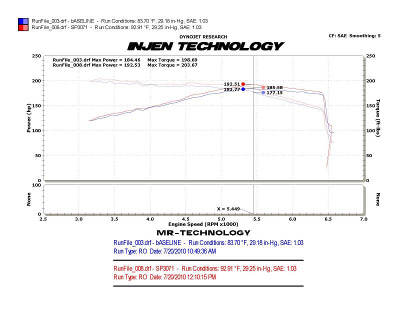 Injen 10-12 VW MKVI GTI 2.0L TSI Black Cold Air Intake