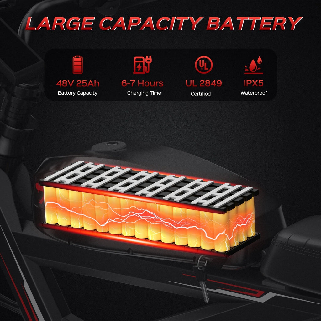 WO18 Electric Bike Dual Motor 2000W 34MPH Speed 48V 25AH Full Suspension 50-60KM