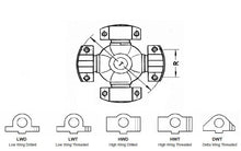 Load image into Gallery viewer, 5-3000X Driveshaft Universal Joint Greaseable with Threaded Wings 3.562&quot; Pilot D